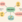 Model til anvendelse i artikel om mindmapping